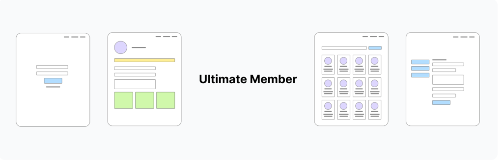Best Membership Plugins for WordPress Free & Paid