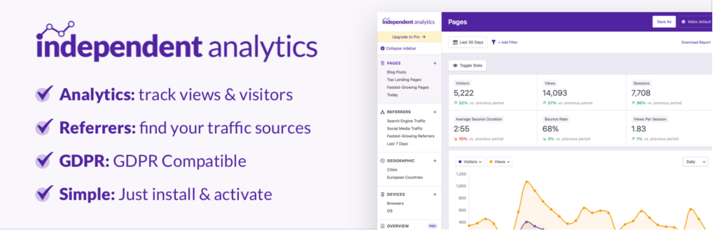 Best Google Analytics Plugins for WordPress