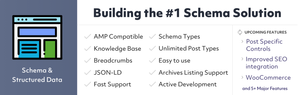 Best Schema Markup Plugins for WordPress