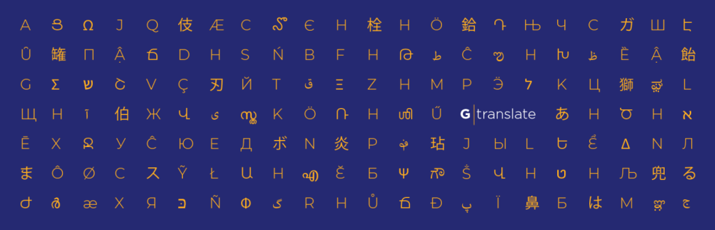 7 Best Multilingual Plugins for WordPress